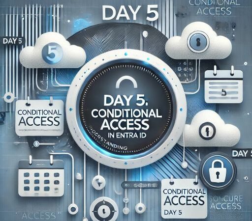 Day 5: Understanding Conditional Access in Entra ID